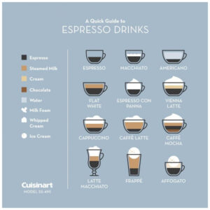ECTQF75VMSWB0B_4-2 jpg - Cafeteira Programável 2,8 Litros com Painel Digital e Desligamento Automático, 110V, Cuisinart, Preta