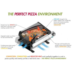 ECTQST2GHGM00B_6-1 jpg - Forno de Pizza a Gás Portátil 15000BTU, CUISINART CPO 600, Prateado