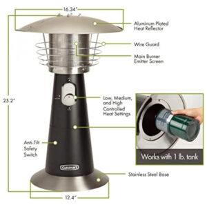 ECTQYZFGDYM90B_3 jpg - Aquecedor de Pátio a Gás 11.000 BTU com Interruptor de Segurança Cuisinart COH 500 Preto