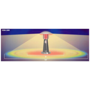 ECTQYZFGDYM90B_7 jpg - Aquecedor de Pátio a Gás 11.000 BTU com Interruptor de Segurança Cuisinart COH 500 Preto