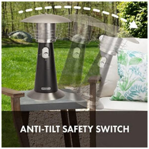 ECTQYZFGDYM90B_8 jpg - Aquecedor de Pátio a Gás 11.000 BTU com Interruptor de Segurança Cuisinart COH 500 Preto