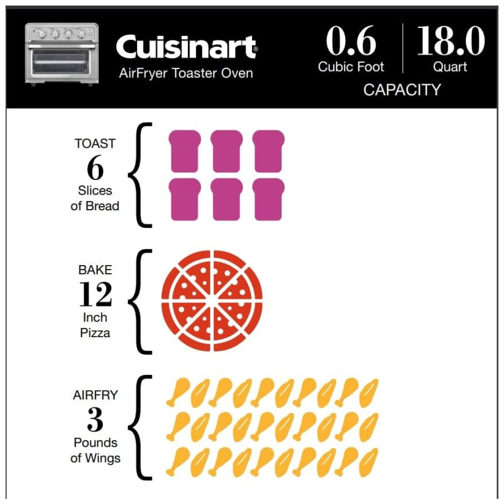 Fritadeira Airfryer, Forno Elétrico, Torradeira com Convecção, 110v, CUISINART TOA 60, Prateado
