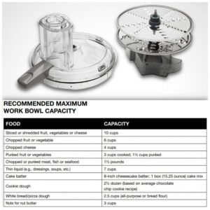 ECTQQNQD19R90B_5 jpg - Processador de Alimentos Multifuncional 2.4L, 950W, 110v, CUISINART FP 110AG, Cinza