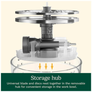 ECTQVNXPPDH90B_6 jpg - Processador de Alimentos Compacto 3.2L Aço Inox, 110v, CUISINART FP 130, Branco