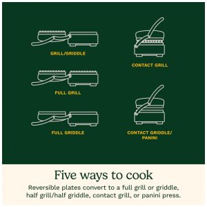 ECTQPNTHRTFF0B_3 jpg - Cuisinart Griddler Indoor Grill, Panini Press, Sandwich Maker e Mais, Churrasqueira 5 em 1, Placas Antiaderentes Laváveis na Lava Louças, GR4NNAS,