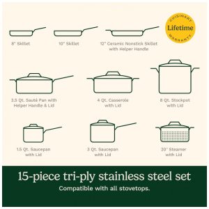 Conjunto de Panelas Cuisinart 15 Peças MultiClad Pro Triplo Revestimento, Prateado