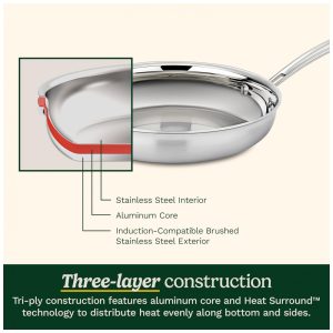 Conjunto de Panelas Cuisinart 15 Peças MultiClad Pro Triplo Revestimento, Prateado